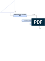 Preparation & Issue of MR Preparation & Issue of MR