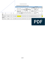 Sources of Release Schedule For Hazardous Area Classification