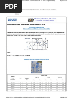 External Metric ISO Thread Table Chart Sizes M20 - M55 | PDF | Screw ...