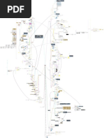Harley 6484 Treatise of Talismans | PDF