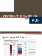 Spektroskopi Infra Red (Ir)