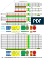 Blank Sewing Hourly Production Sheet (KCL-01) 18-01-2012 TO 23-02-2012