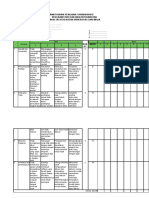 Format Rubrik Penilaian Forum Diskusi