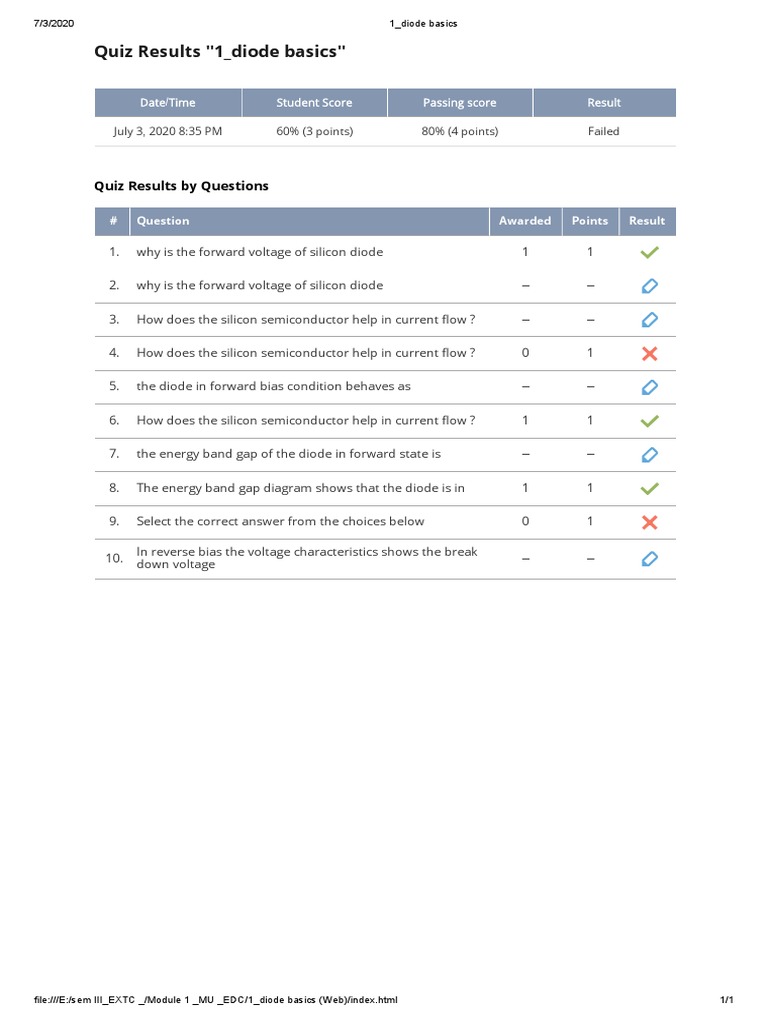 Quiz Results 1 Diode Basics Pdf Technology Engineering