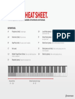 Ezbass Cheat Sheet.: Keyswitches