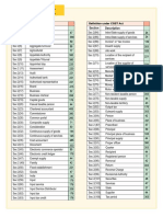 GST section.pdf