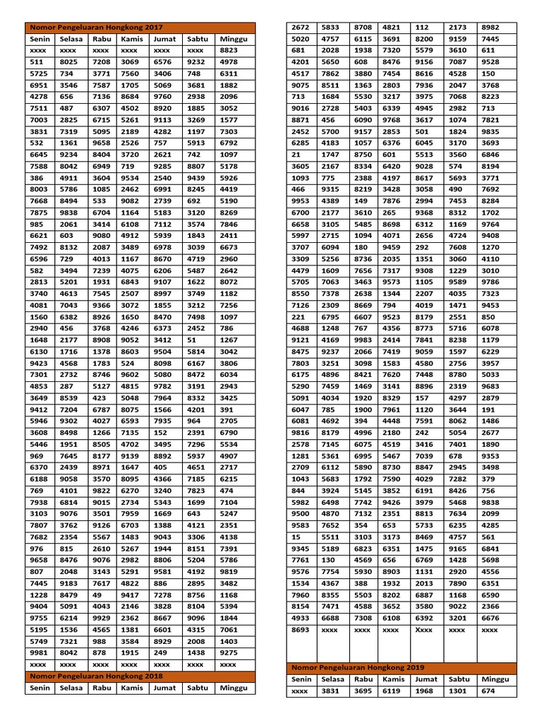 Nomor Pengeluaran Hongkong 2017 | Pdf