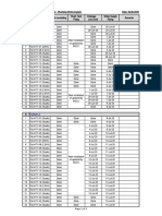 Plumbing Work Program For Podium 1 2