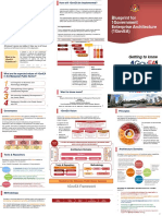 Blueprint For 1government Enterprise Architecture (1govea) : Getting To Know