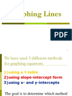 9 Graphing Lines Review PDF