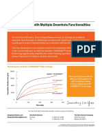 Smart Proppants With Multiple Downhole Functionalities: Performance of Dow's VORARAD™ RA Coatings