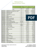 Tabela de Preços de Aprestos de Pesca