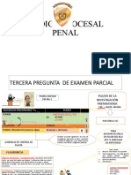 CÓDIGO PROCESAL PENAL flagrancia 2.pptx