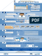 Requisitos_instalacion_droguerias.pdf