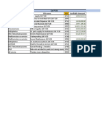 Reporte de POs y Saldos Q4 FY2020