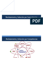 Reclutamiento y selección por competencias