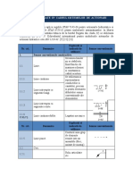 Simboluri_actionari_hidraulice.doc