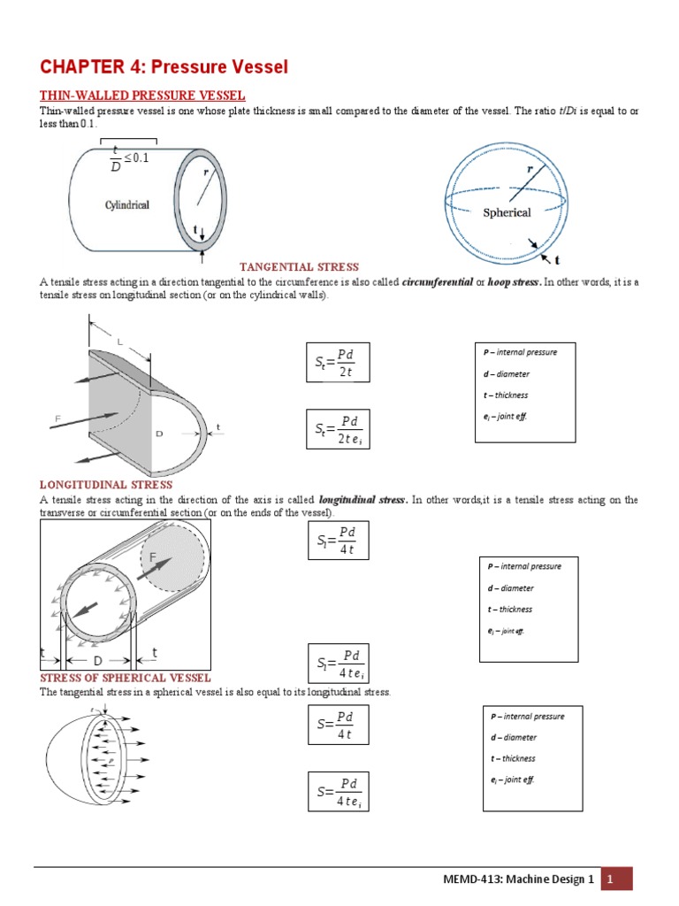 Analysis of Stress in Thin-Walled and Thick-Walled Pressure Vessels ...