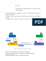 Les Techniques de Paiements Simples