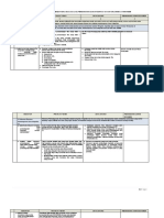 Pedoman Pemenuhan Data - Dukung - LKE - WBK - WBBM - FINAL-dikonversi (1) - Dikonversi