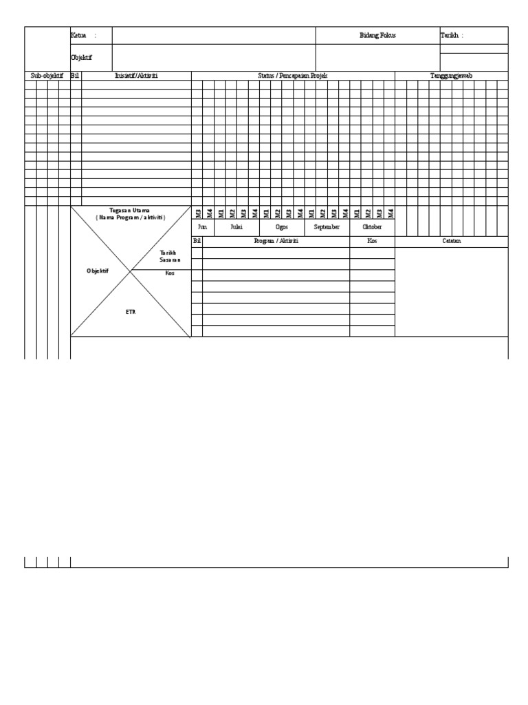 Template Borang OPPM Kosong | PDF