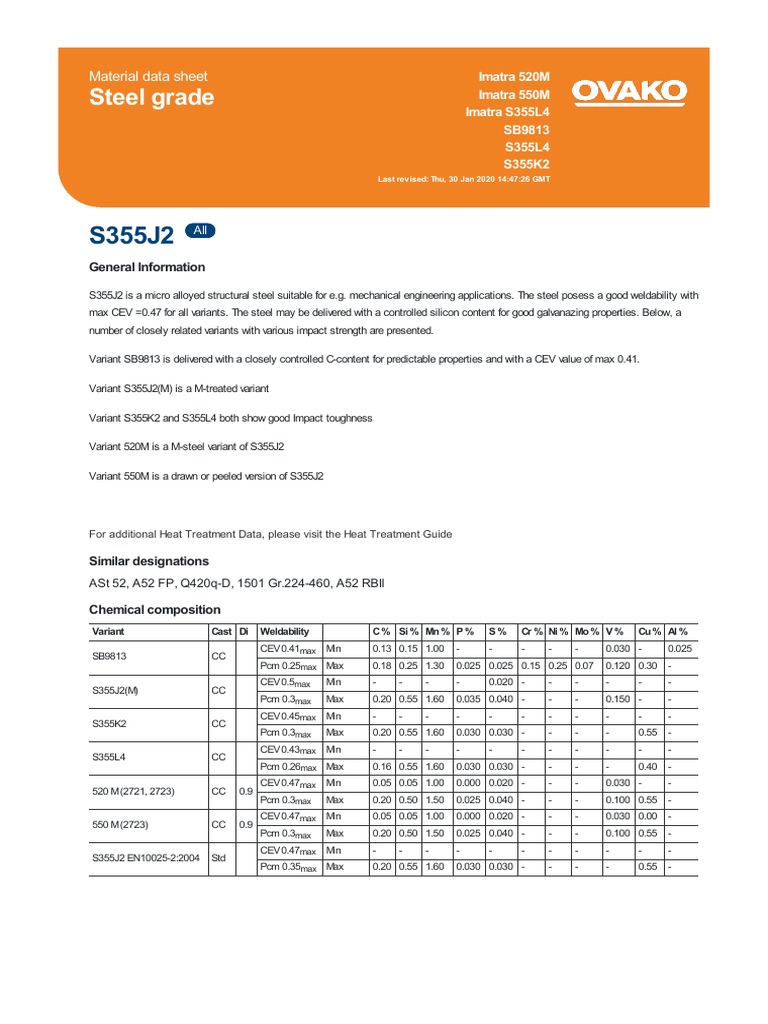 Steel Grade Material Data Sheet PDF Steel Chemistry