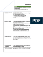 Reglas de Creación de Casos de Prueba - CoolTesters