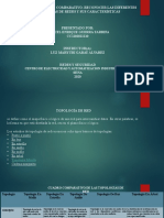 Cuadro Comparativo. Reconocer Las Diferentes Topologías de Redes y Sus Características