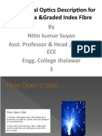 3-Geometrical Optics Description For Step Index &graded