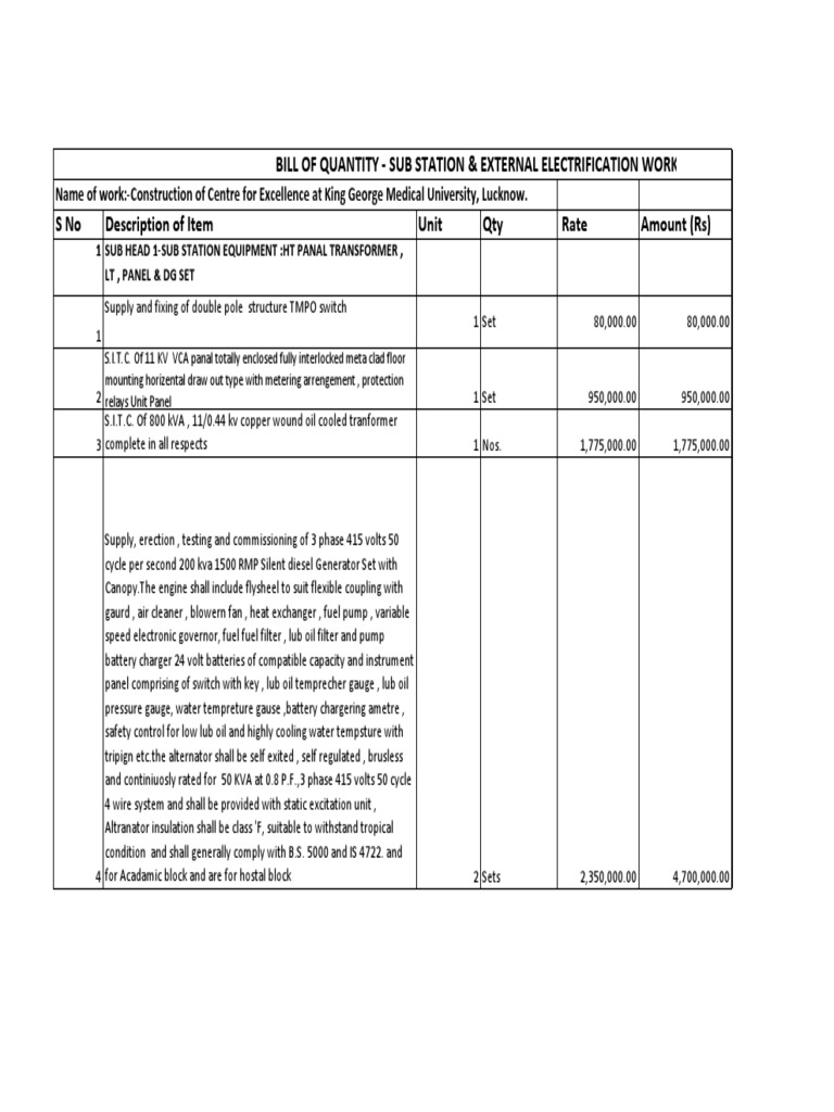 Bill of Quantity Sub Station & External Electrification Work S No
