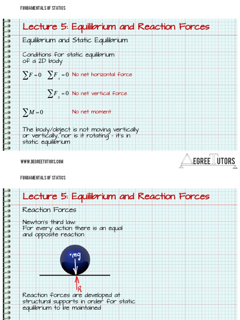 Understanding Static Equilibrium Through Analysis of Support Reactions ...