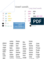 Long Vowel Sounds Short Vowel Sounds