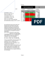 Comparação de óleos lubrificantes 46 e 68