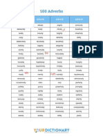 100 Adverbs: Adverb Adverb Adverb Adverb