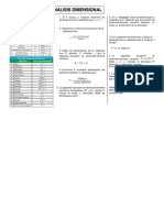 Análisis Dimensional - 4 Y 5 PDF