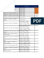 Diagrama Gantt 3