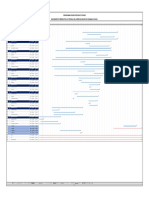 Cronograma de ejecución de tareas resumen