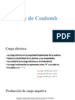 Ley de Coulomb 2