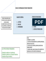 ESQUEMA_DE_CONTABILIDAD_ESTADOS_FINANCIE.pdf