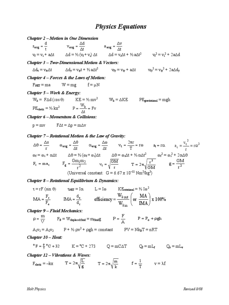 Comprehensive Physics Equations Guide | PDF | Metrology | Physical ...