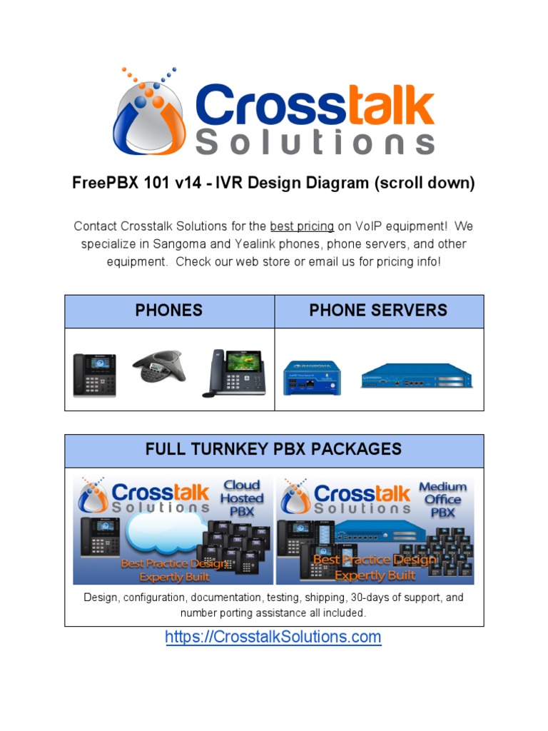 IVR Design for FreePBX 101 v14 | PDF | Interactive Voice Response ...