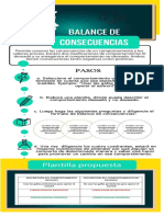 Balance de Consecuencias (SG-SST 3)