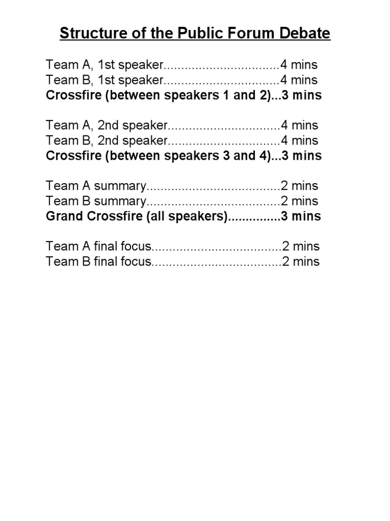 Public Forum Debate Structure PDF