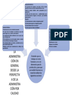 La Admon en General Desde La Perspectiva de La Administración Por Calidad