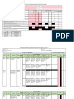 IPCRF FOR TEACHER I-III_BLANK FORM_BY MRS. DONNA A. SALVA