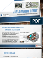 Diplomado Revit - PRES 2