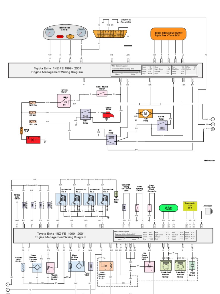 Toyota Echo 1NZ-FE 1999 - 2001 Engine Management Wiring Diagram | PDF