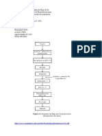 Formulación mayonesa umarí