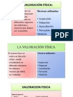 Formato - Exploracion Fisica