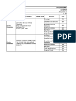 INCLUSIVE DATE:Jun8-11, 2020 As of June 9, 2020: Daily Work Accomplishment (Work From Home)